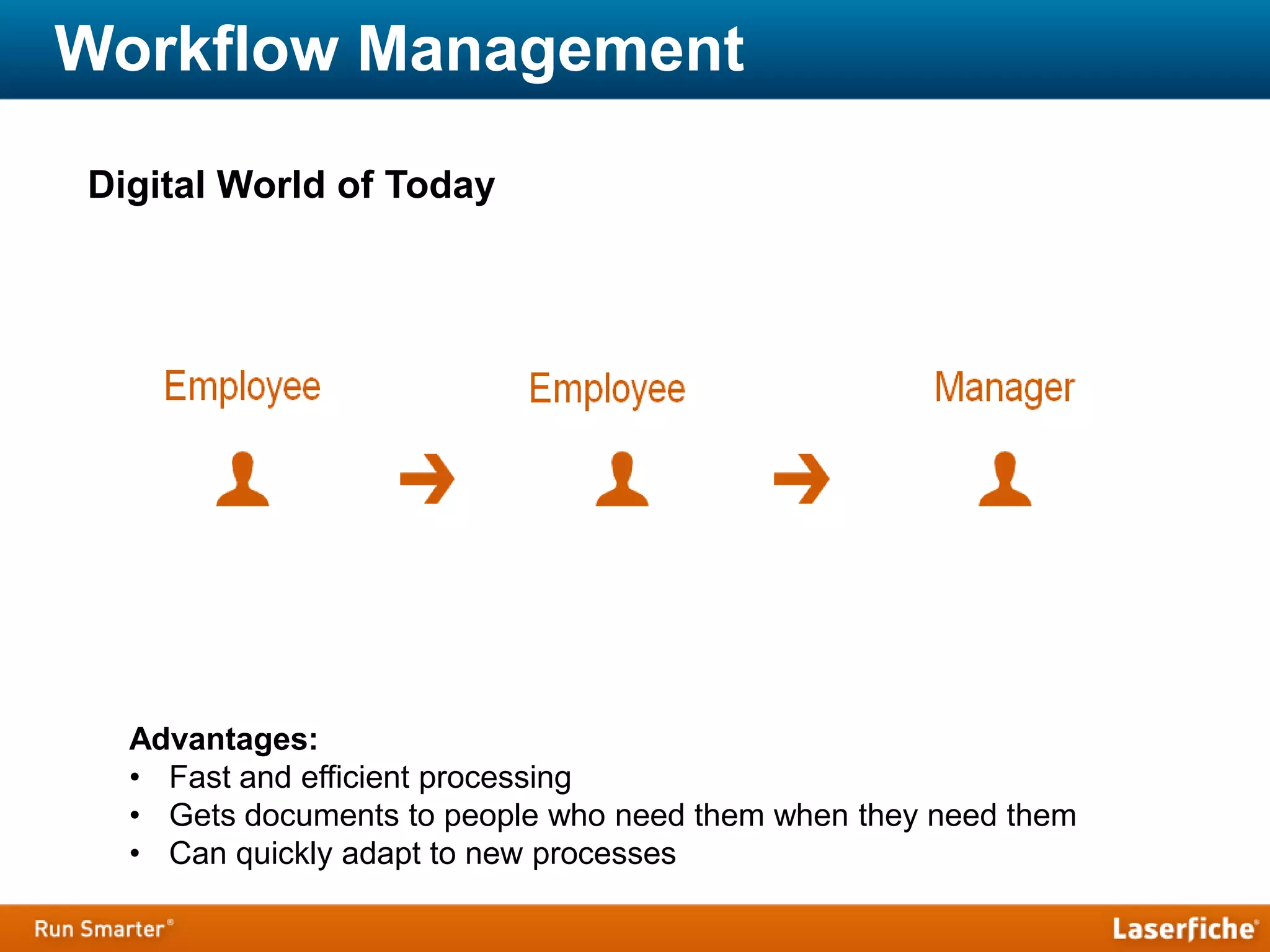 Workflow Management
Digital World of Today
Advantages:
• Fast and efficient processing
• Gets documents to people who need them when they need them
• Can quickly adapt to new processes
 