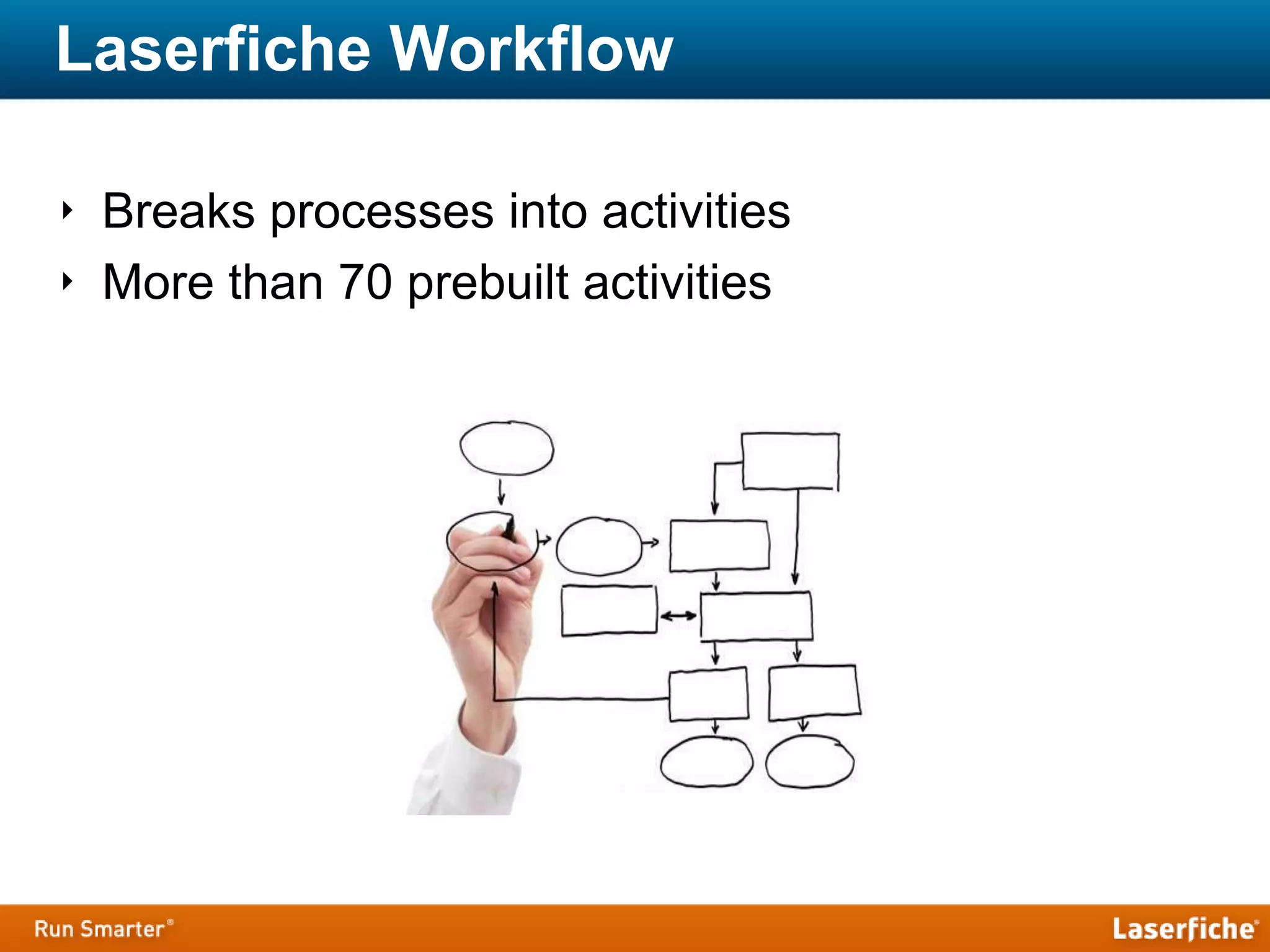 Laserfiche Workflow
‣ Breaks processes into activities
‣ More than 70 prebuilt activities
 