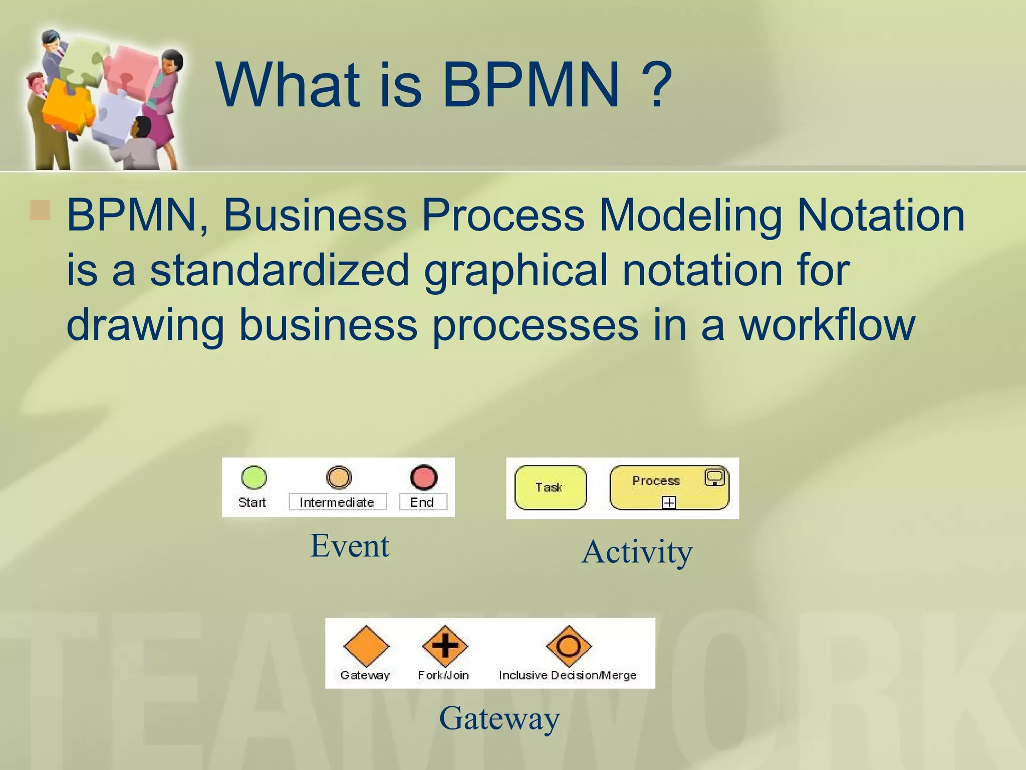 What is BPMN ?
 BPMN, Business Process Modeling Notation
is a standardized graphical notation for
drawing business processes in a workflow
Event Activity
Gateway
 