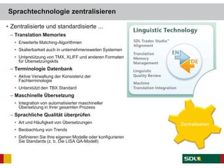 Sprachtechnologie zentralisieren
• Zentralisierte und standardisierte ...
– Translation Memories
• Erweiterte Matching-Algorithmen
• Skalierbarkeit auch in unternehmensweiten Systemen
• Unterstützung von TMX, XLIFF und anderen Formaten
für Übersetzungskits
– Terminologie Datenbank
• Aktive Verwaltung der Konsistenz der
Fachterminologie
• Unterstützt den TBX Standard
– Maschinelle Übersetzung
• Integration von automatisierter maschineller
Übersetzung in Ihrer gesamten Prozess
– Sprachliche Qualität überprüfen
• Art und Häufigkeit von Übersetzungen
• Beobachtung von Trends
• Definieren Sie Ihre eigenen Modelle oder konfigurieren
Sie Standards (z. b. Die LISA QA-Modell)
Zentralisieren
 