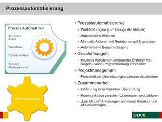 Prozessautomatisierung
• Prozessautomatisierung
– Workflow Engine (zum Design der Abläufe)
– Automatische Aktionen
– Manuelle Aktionen mit Reaktionen auf Ergebnisse
– Automatische Benachrichtigung
• Geschäftsregeln
– Intuitives Assistenten-gesteuertes Erstellen von
Regeln - keine Programmierung erforderlich
• Projektmanagement
– Fortschritt der Übersetzungsprozesses visualisieren
• Zusammenarbeit
– Einführung einer formellen Überprüfung
– Kommunikation zwischen Übersetzern und Lektoren
– „Last Minute" Änderungen und deren Korrektur und
Aktualisierungen
Automatisierung
 