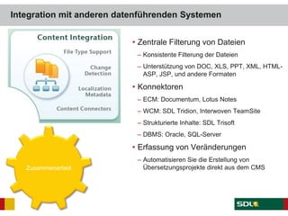 Integration mit anderen datenführenden Systemen
• Zentrale Filterung von Dateien
– Konsistente Filterung der Dateien
– Unterstützung von DOC, XLS, PPT, XML, HTML-
ASP, JSP, und andere Formaten
• Konnektoren
– ECM: Documentum, Lotus Notes
– WCM: SDL Tridion, Interwoven TeamSite
– Strukturierte Inhalte: SDL Trisoft
– DBMS: Oracle, SQL-Server
• Erfassung von Veränderungen
– Automatisieren Sie die Erstellung von
Übersetzungsprojekte direkt aus dem CMSZusammenarbeit
 