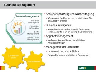 Business Management
• Kostenabschätzung und Nachverfolgung
– Wissen was die Übersetzung kostet, bevor Sie
ein Angebot erhalten
• Business Intelligence
– Vordefinierte und selbst erstellte Berichte zu
jedem Aspekt der Übersetzung & Lokalisierung
• Angebotsmanagement
– Verfolgen Sie den Status der offiziellen
Angebotsanfragen
• Management der Lieferkette
– Umgang mit mehreren Anbietern
– Nutzen Sie interne und externe RessourcenZusammen-
arbeit
Zentralisieren
 