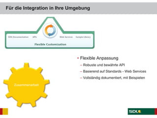 Für die Integration in Ihre Umgebung
• Flexible Anpassung
– Robuste und bewährte API
– Basierend auf Standards - Web Services
– Vollständig dokumentiert, mit Beispielen
Zusammenarbeit
 