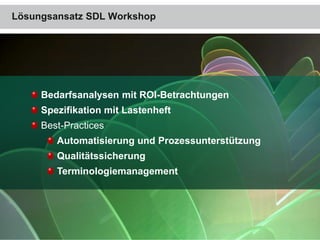 Lösungsansatz SDL Workshop
Bedarfsanalysen mit ROI-Betrachtungen
Spezifikation mit Lastenheft
Best-Practices
Automatisierung und Prozessunterstützung
Qualitätssicherung
Terminologiemanagement
 