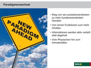 • Weg von rein produktorientiertem
zu mehr kundenorientiertem
Handeln
• Von reinen Funktionen zum mehr
Inhalten
• Informationen werden aktiv verteilt
statt abgeholt
• Vom Physischen hin zum
Immateriellen
Paradigmenwechsel
 