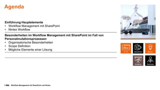 © Workflow Management mit SharePoint und Nintex
Agenda
Einführung Hauptelemente
• Workflow Management mit SharePoint
• Nintex Workflow
Besonderheiten im Workflow Management mit SharePoint
• Organisatorische Besonderheiten
• Scope Definition
• Mögliche Elemente einer Lösung
 