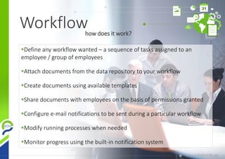 Workflow
Define any workflow wanted – a sequence of tasks assigned to an
employee / group of employees
Attach documents from the data repository to your workflow
Create documents using available templates
Share documents with employees on the basis of permissions granted
Configure e-mail notifications to be sent during a particular workflow
Modify running processes when needed
Monitor progress using the built-in notification system
how does it work?
 