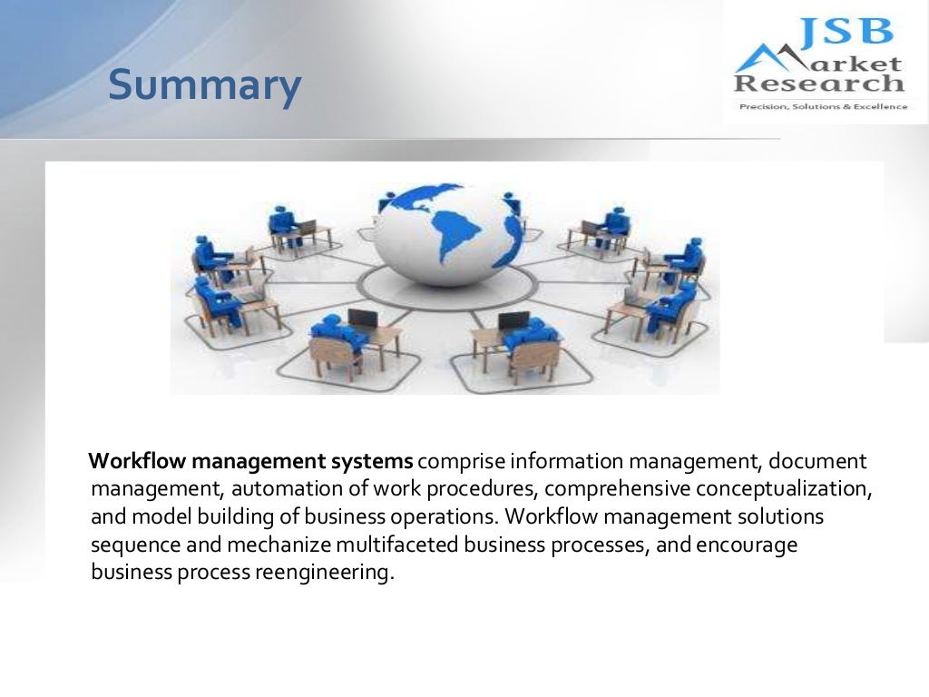 Research workflow management image