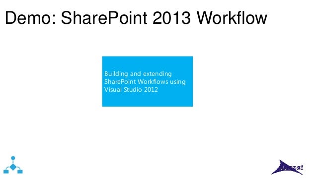 sharepoint 2013 workflow manager workflow manager 1 0 sharepoint 2013 workflows sharepoint 2013 workflow manager workflow manager 1 0 sharepoint 2013 workflows