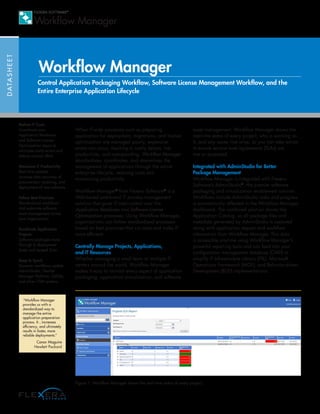 DATASHEET
Control Application Packaging Workflow, Software License Management Workflow, and the
Entire Enterprise Application Lifecycle
When IT-wide processes such as preparing
application for deployment, migrations, and license
optimization are managed poorly, expensive
errors can occur, resulting in costly delays, lost
productivity, and overspending. Workflow Manager
standardizes, coordinates, and streamlines the
management of applications through the entire
enterprise lifecycle, reducing costs and
maximizing productivity.
Workflow Manager®
from Flexera Software®
is a
Web-based end-to-end IT process management
solution that gives IT total control over the
Application Readiness and Software License
Optimization processes. Using Workflow Manager,
organizations can follow standardized processes
based on best practices that cut costs and make IT
more efficient.
Centrally Manage Projects, Applications,
and IT Resources
Whether managing a small team or multiple IT
centers around the world, Workflow Manager
makes it easy to monitor every aspect of application
packaging, application virtualization, and software
asset management. Workflow Manager shows the
real-time status of every project, who is working on
it, and any issues that arise, so you can take action
to ensure service level agreements (SLAs) are
met or exceeded.
Integrated with AdminStudio for Better
Package Management
Workflow Manager is integrated with Flexera
Software’s AdminStudio®
, the premier software
packaging and virtualization enablement solution.
Workflows include AdminStudio tasks and progress
is automatically reflected in the Workflow Manager
dashboard. The combined solution shares the
Application Catalog, so all package files and
metadata generated by AdminStudio is captured
along with application request and workflow
information from Workflow Manager. This data
is accessible anytime using Workflow Manager’s
powerful reporting tools and can feed into your
configuration management database (CMD) to
simplify IT Infrastructure Library (ITIL), Microsoft
Operations Framework (MOF), and Behavior-driven
Development (BDD) implementations.
Workflow Manager
Reduce IT Costs
Coordinate your
Application Readiness
and Software License
Optimization teams to
eliminate costly errors and
reduce manual effort
Maximize IT Productivity
Real time updates
increase data accuracy of
procurement, receiving, and
deployment of new software
Follow Best Practices
Standardized workflows
and automate software
asset management across
your organization
Accelerate Application
Projects
Software packages move
through to deployment
faster and exceed SLAs
Keep In Synch
Dynamic workflows update
AdminStudio, FlexNet
Manager Platform, CMDBs,
and other ITSM systems
“Workflow Manager
provides us with a
standardized way to
manage the entire
application preparation
process. It…increases
efficiency, and ultimately
results in faster, more
reliable deployments.”
Conor Maguire
Hewlett Packard
Figure 1: Workflow Manager shows the real-time status of every project.
 