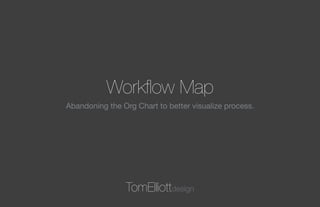 Workflow Map 
Abandoning the Org Chart to better visualize process. 
TomElliottdesign 
 