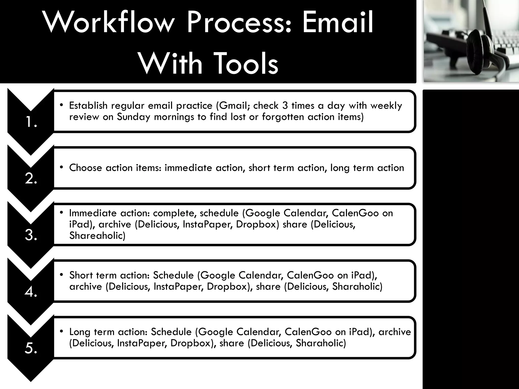 Workflow Process: Email
           With Tools
      • Establish regular email practice (Gmail; check 3 times a day with weekly
        review on Sunday mornings to find lost or forgotten action items)
1.

      • Choose action items: immediate action, short term action, long term action
2.
      • Immediate action: complete, schedule (Google Calendar, CalenGoo on
        iPad), archive (Delicious, InstaPaper, Dropbox) share (Delicious,
3.      Shareaholic)


      • Short term action: Schedule (Google Calendar, CalenGoo on iPad),
        archive (Delicious, InstaPaper, Dropbox), share (Delicious, Sharaholic)
4.

      • Long term action: Schedule (Google Calendar, CalenGoo on iPad), archive
        (Delicious, InstaPaper, Dropbox), share (Delicious, Sharaholic)
5.
 