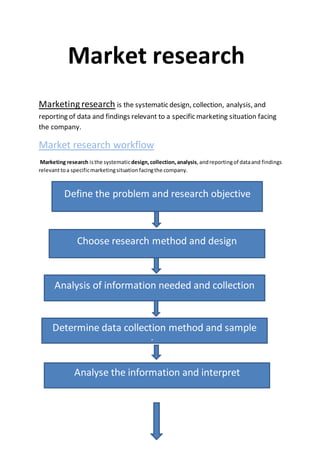 Market research
Marketing research is the systematic design, collection, analysis, and
reporting of data and findings relevant to a specific marketing situation facing
the company.
Market research workflow
Marketing research isthe systematicdesign,collection,analysis,andreportingof dataand findings
relevanttoa specificmarketingsituationfacingthe company.
Define the problem and research objective
Choose research method and design
Analysis of information needed and collection
Determine data collection method and sample
size
Analyse the information and interpret
 