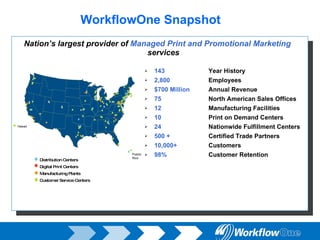 Nation’s largest provider of  Managed Print and Promotional Marketing  services 143 Year History 2,800   Employees $700 Million   Annual Revenue 75   North American Sales Offices 12   Manufacturing Facilities 10 Print on Demand Centers 24  Nationwide Fulfillment Centers 500 + Certified Trade Partners 10,000+   Customers 98% Customer Retention WorkflowOne Snapshot Hawaii Puerto Rico Distribution Centers Digital Print Centers Manufacturing Plants Customer Service Centers 