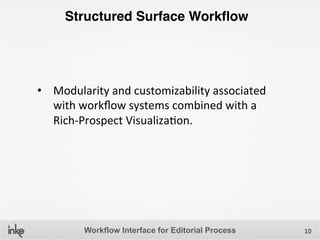 Workflow Interface for Editorial Process | PPTX