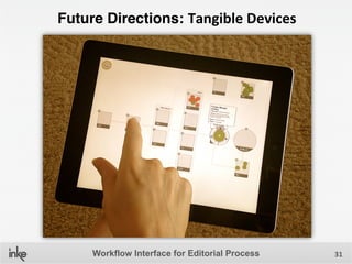 Workflow Interface for Editorial Process | PPTX