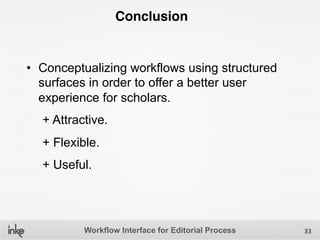 Workflow Interface for Editorial Process | PPTX