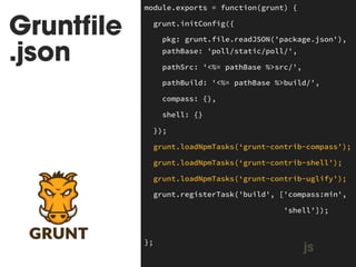 .gitignore 
MAKEFILE 
.DS_Store 
... 
node_modules 
 