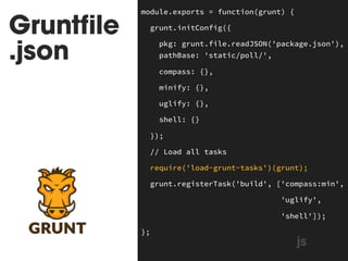 INSTALE O 
LOAD-GRUNT-TASKS 
$ npm install load-grunt-tasks --save-dev 
 