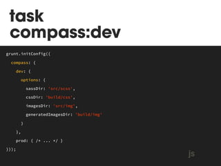$ grunt compass:dev 
MAKEFILE 
grunt.initConfig({ 
compass: { 
dev: { 
options: { 
sassDir: 'src/scss', 
cssDir: 'build/css', 
imagesDir: 'src/img', 
generatedImagesDir: 'build/img' 
} 
}, 
prod: { /* ... */ } 
}}); js 
 
