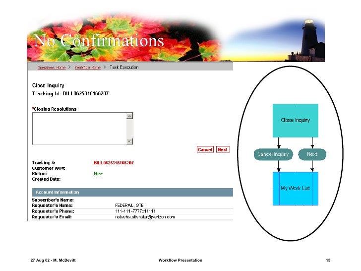 workflow presentation workflow presentation workflow presentation workflow presentation