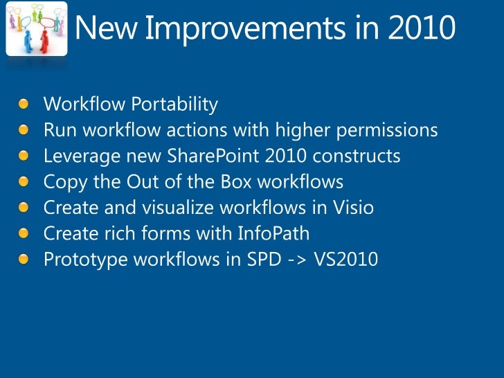 sharepoint 2010 workflows in configuring workflows in sharepoint 2010 sharepoint 2010 workflows in configuring workflows in sharepoint 2010