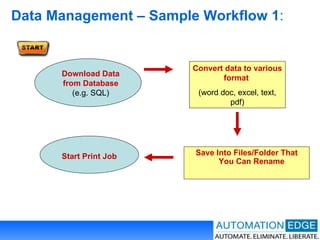 Data Management – Sample Workflow 1 : Convert data to various format   (word doc, excel, text, pdf) Save Into Files/Folder That You Can Rename   Download Data from Database  (e.g. SQL) Start Print Job 