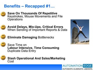 Benefits – Recapped #1… Save On Thousands Of Repetitive  Keystrokes, Mouse Movements and File Operations Avoid Delays, Mix-Ups. Critical Errors  When Sending of Important Reports & Data Eliminate Damaging  Bottlenecks Save Time on  Labour Intensive, Time Consuming  Duplicate Data Entry Slash Operational And Sales/Marketing  Cost 