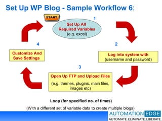 Set Up WP Blog - Sample Workflow 6 : Customize And Save Settings   Open Up FTP and Upload Files   (e.g. themes, plugins, main files, images etc) Log into system with  (username and password) Loop (for specified no. of times) (With a different set of variable data to create multiple blogs)  Set Up All  Required Variables (e.g. excel) 1 4 3 2 