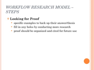 WORKFLOW RESEARCH MODEL – STEPS <ul><li>Looking for Proof   </li></ul><ul><ul><li>specific examples to back up their answe...