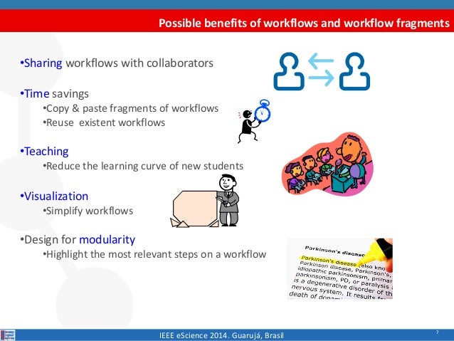 workflow benefits workflow reuse in practice a study of neuroimaging workflow benefits workflow reuse in practice a study of neuroimaging