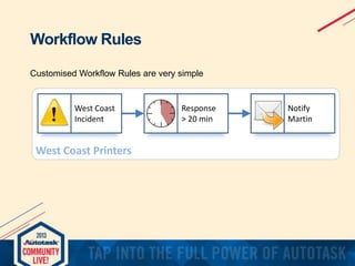 Workflow Rules
Customised Workflow Rules are very simple

West Coast
Incident

West Coast Printers

Response
> 20 min

Notify
Martin

 