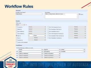Workflow Rules

 