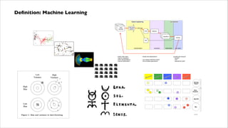 Deﬁnition: Machine Learning
feature engineering
data
data
sources
data
sources
sources

data prep
pipeline

tournaments

hold-outs
train

learners
classiﬁers
classiﬁers
classiﬁers

scoring

test

representation

• obtain other data?
• improve metadata?
• reﬁne representation?
• improve optimization?

evaluation

optimization

• iterate with stakeholders?

quantify and measure:
• beneﬁt?
• risk?
• operational costs?

• can models (inference) inform
ﬁrst principles approaches?

y
y
over
over
diisc
d sc

elliing
e ng
mod
mod

use cases

n
on
ratiio
grat
nteg
iinte

apps
apps

ems
ems
syst
syst
Domain
Expert
data
science

Data
Scientist

App Dev

Ops

introduced
capability

 