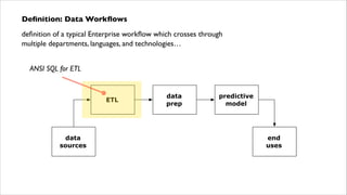 Deﬁnition: Data Workﬂows	

deﬁnition of a typical Enterprise workﬂow which crosses through
multiple departments, languages, and technologies…
ANSI SQL for ETL

ETL

data
sources

data
prep

predictive
model

end
uses

 