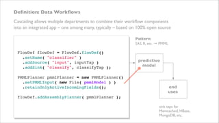Deﬁnition: Data Workﬂows
Cascading allows multiple departments to combine their workﬂow components
into an integrated app – one among many, typically – based on 100% open source
Lingual:
DW → ANSI SQL

business logic in Java,
Clojure, Scala, etc.

!
!
FlowDef flowDef = FlowDef.flowDef()!
.setName( "classifier" )!
.addSource( "input", inputTap )! data
ETL
.addSink( "classify", classifyTap prep
);!
 !
PMMLPlanner pmmlPlanner = new PMMLPlanner()!
.setPMMLInput( new File( pmmlModel ) )!
data
.retainOnlyActiveIncomingFields();!
sources
 !
flowDef.addAssemblyPlanner( pmmlPlanner );!
!
source taps for
!
Cassandra, JDBC,
Splunk, etc.

Pattern:
SAS, R, etc. → PMML

predictive
model

end
uses

sink taps for
Memcached, HBase,
MongoDB, etc.

 