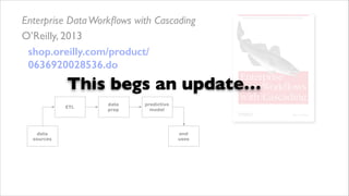 Enterprise Data Workﬂows with Cascading	

O’Reilly, 2013	

shop.oreilly.com/product/
0636920028536.do

This begs an update…
ETL

data
sources

data
prep

predictive
model

end
uses

 
