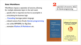 Data Workﬂows	

Workﬂows impose a separation of concerns, allowing  
for multiple abstraction layers in the tech stack	

…specify what is required, not how to accomplish it	

…articulating the business logic	

… Cascading leverages pattern language	

…related notions from Knuth, literate programming	

…not unlike BPM/BPEL for Big Data	

…examples: IPython, R Markdown, etc.	


2

separation of concerns, allows
for literate programming

 