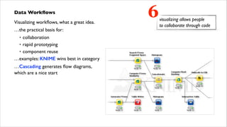 Data Workﬂows	

Visualizing workﬂows, what a great idea.	

…the practical basis for:	

collaboration	

• rapid prototyping	

• component reuse	

…examples: KNIME wins best in category	

•

…Cascading generates ﬂow diagrams,  
which are a nice start	


6

visualizing allows people  
to collaborate through code

 
