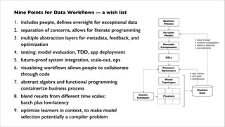 Nine Points for Data Workﬂows — a wish list	

1. includes people, deﬁnes oversight for exceptional data
2. separation of concerns, allows for literate programming
3. multiple abstraction layers for metadata, feedback, and
optimization

Business
Process
Portable
Models
Reusable
Components

4. testing: model evaluation, TDD, app deployment
6. visualizing workﬂows allows people to collaborate
through code

Planners/
Optimizers
Mixed
Topologies

7. abstract algebra and functional programming
containerize business process

9. optimize learners in context, to make model  
selection potentially a compiler problem

data lineage
schema propagation
feature selection
tournaments

DSLs

5. future-proof system integration, scale-out, ops

8. blend results from different time scales:  
batch plus low-latency

•
•
•
•

Cluster
Scheduler

• app history
• util stats
• bottlenecks

Machine
Data
Clusters

 