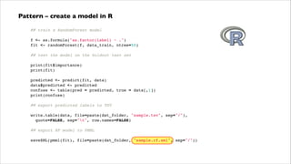 Pattern – create a model in R
## train a RandomForest model!
 !
f <- as.formula("as.factor(label) ~ .")!
fit <- randomForest(f, data_train, ntree=50)!
 !
## test the model on the holdout test set!
 !
print(fit$importance)!
print(fit)!
 !
predicted <- predict(fit, data)!
data$predicted <- predicted!
confuse <- table(pred = predicted, true = data[,1])!
print(confuse)!
 !
## export predicted labels to TSV!
 !
write.table(data, file=paste(dat_folder, "sample.tsv", sep="/"),  
quote=FALSE, sep="t", row.names=FALSE)!
 !
## export RF model to PMML!
 !
saveXML(pmml(fit), file=paste(dat_folder, "sample.rf.xml", sep="/"))!

 