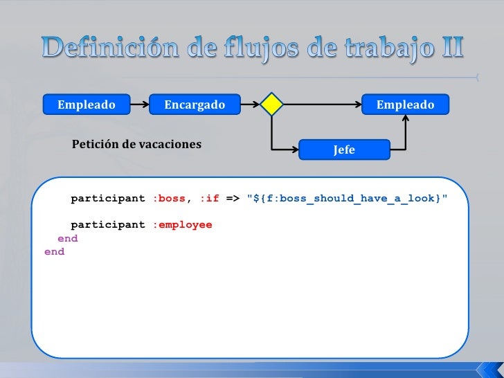 rails workflow workflows on rails rails workflow workflows on rails