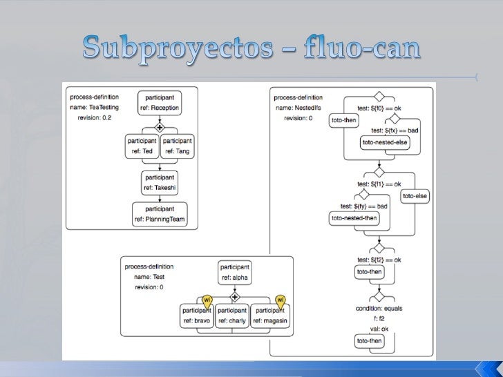 ruby workflow ruby workflow engine best free home design idea ruby workflow ruby workflow engine best free home design idea