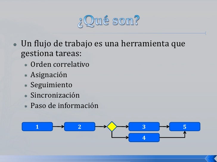 rails workflow workflows on rails rails workflow workflows on rails
