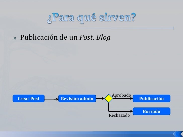 rails workflow workflows on rails rails workflow workflows on rails