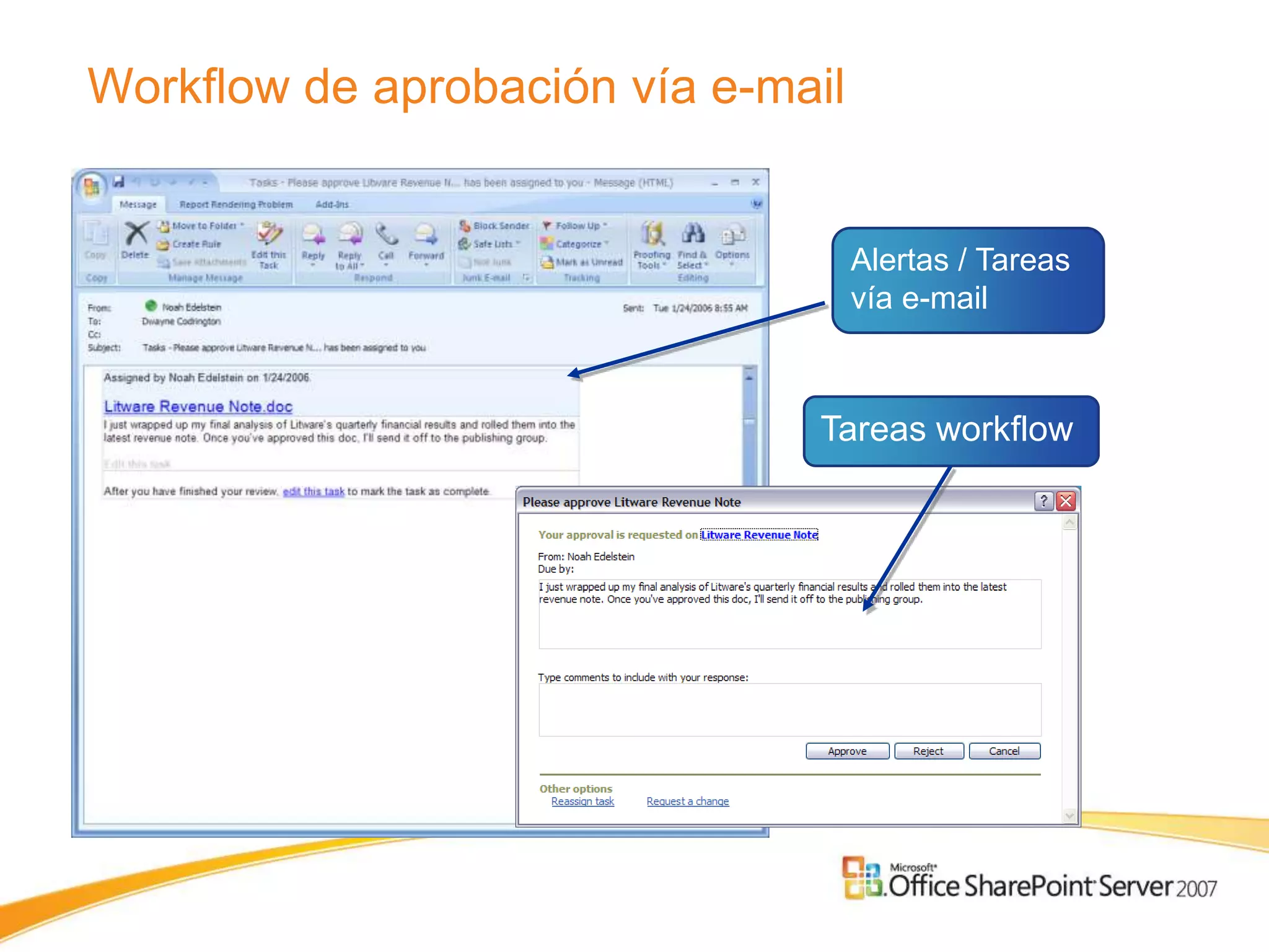 Workflow de aprobación vía e-mail


                                    Alertas / Tareas
                                    vía e-mail



                               Tareas workflow
 