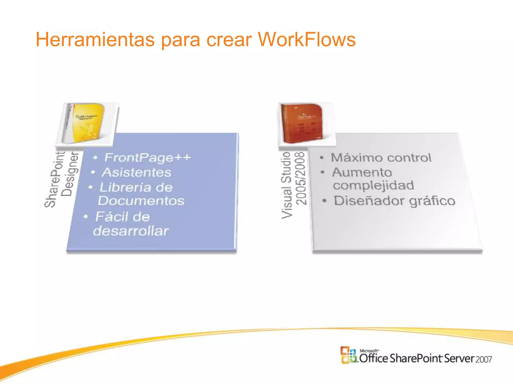Herramientas para crear WorkFlows
 