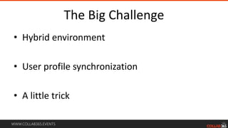 WWW.COLLAB365.EVENTS
The Big Challenge
• Hybrid environment
• User profile synchronization
• A little trick
 