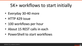 WWW.COLLAB365.EVENTS
5K+ workflows to start initially
• Everyday 30-40 more
• HTTP 429 issue
• 100 workflows per hour
• About 15 REST calls in each
• PowerShell to start workflows
 